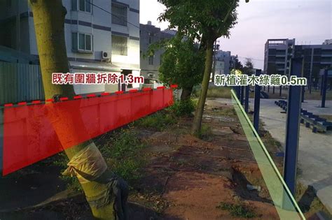 圍牆法規|高雄市政府工務局建築基地圍牆設置原則